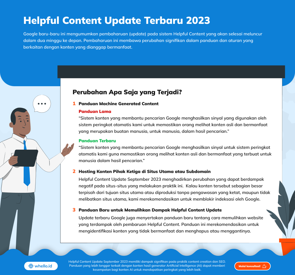 infographic-helpful-content-update-terbaru-2023-apa-yang-harus-dilakukan-seo-specialist