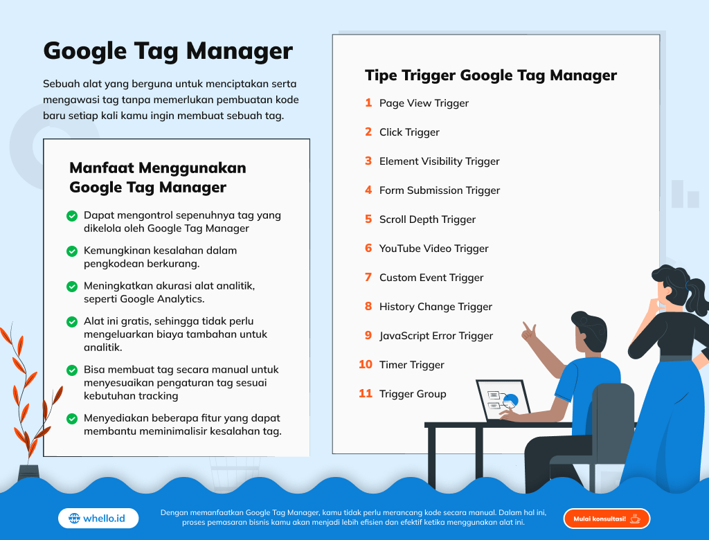 infographic-mengenal-berbagai-tipe-trigger-google-tag-manager