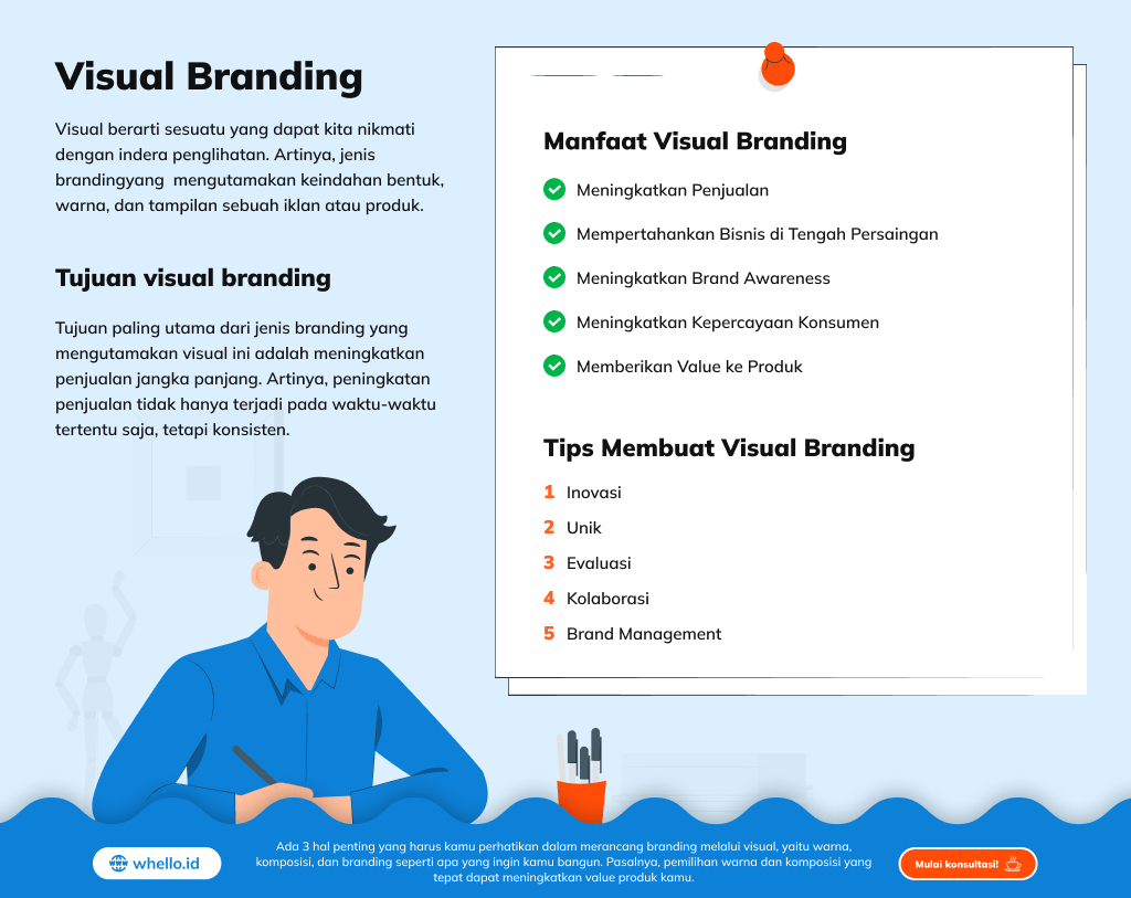 infographic-visual-branding-definisi-manfaat-tujuan-dan-tipsnya