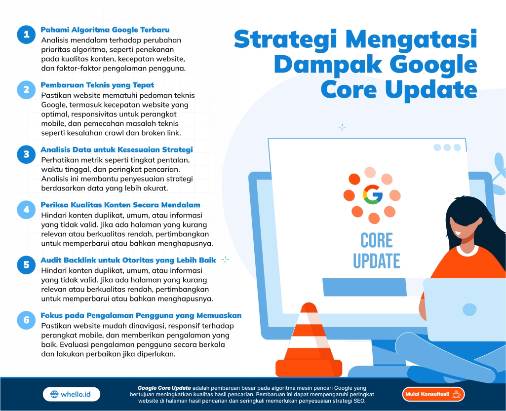 infografis google core update