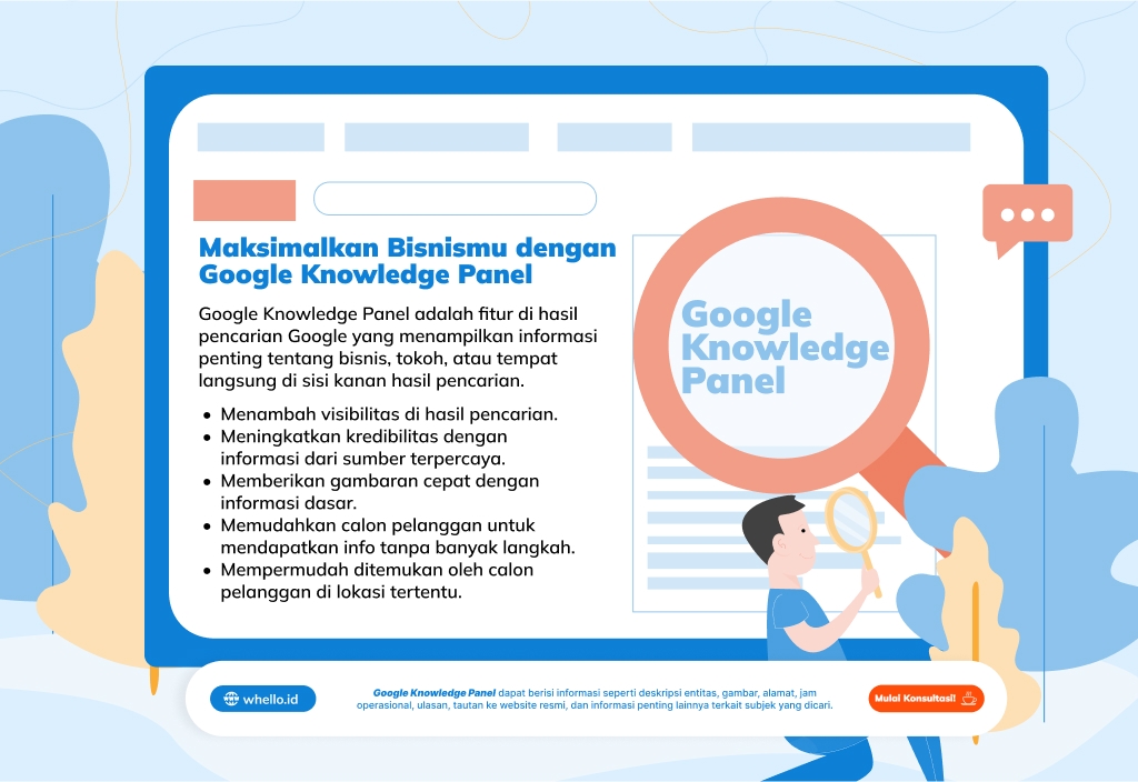 infografis google knowledge panel