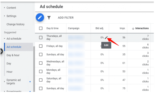 Cara Melakukan Bid Adjustment pada Google Ads