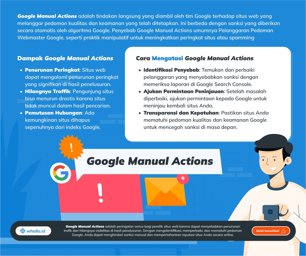 google-manual-action