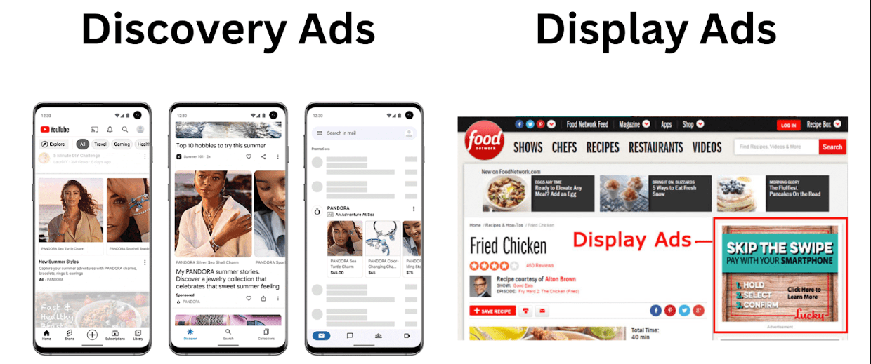 contoh iklan Google Discovery Ads dan Display Ads