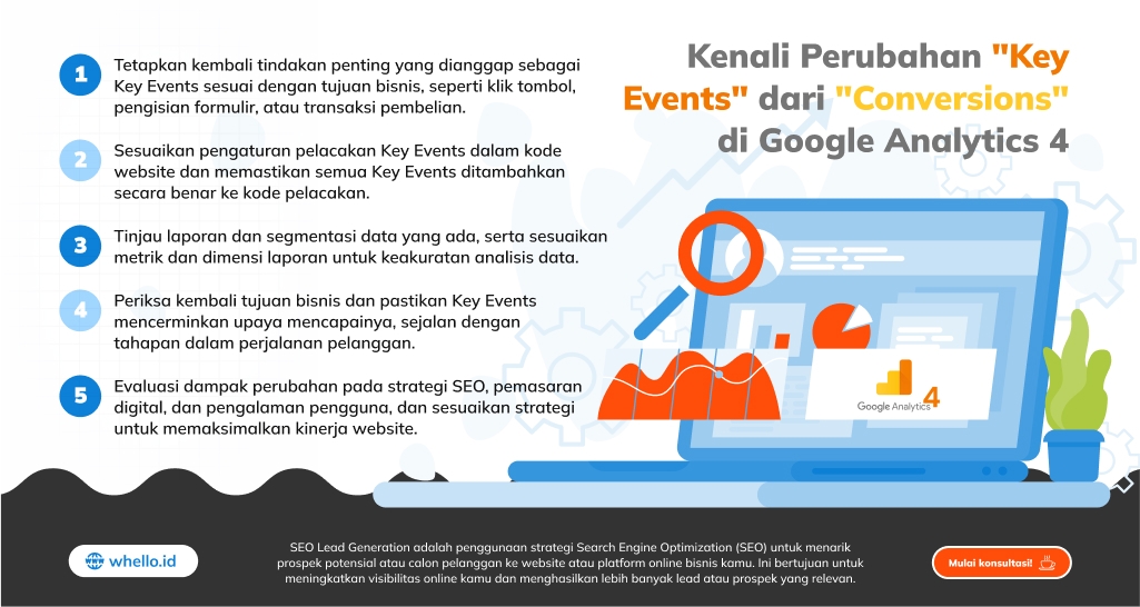 key events google analytics