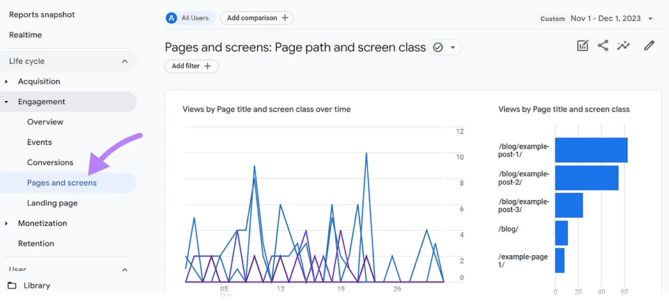 Bounce Rate GA4 