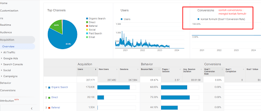 perbedaan metrics dan dimensions ga4 dalam menganalisa pemasaran