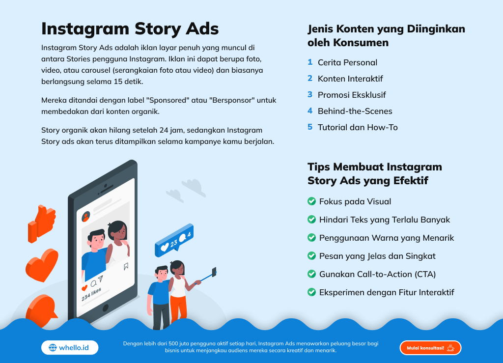 infografis-instagram-story-ads