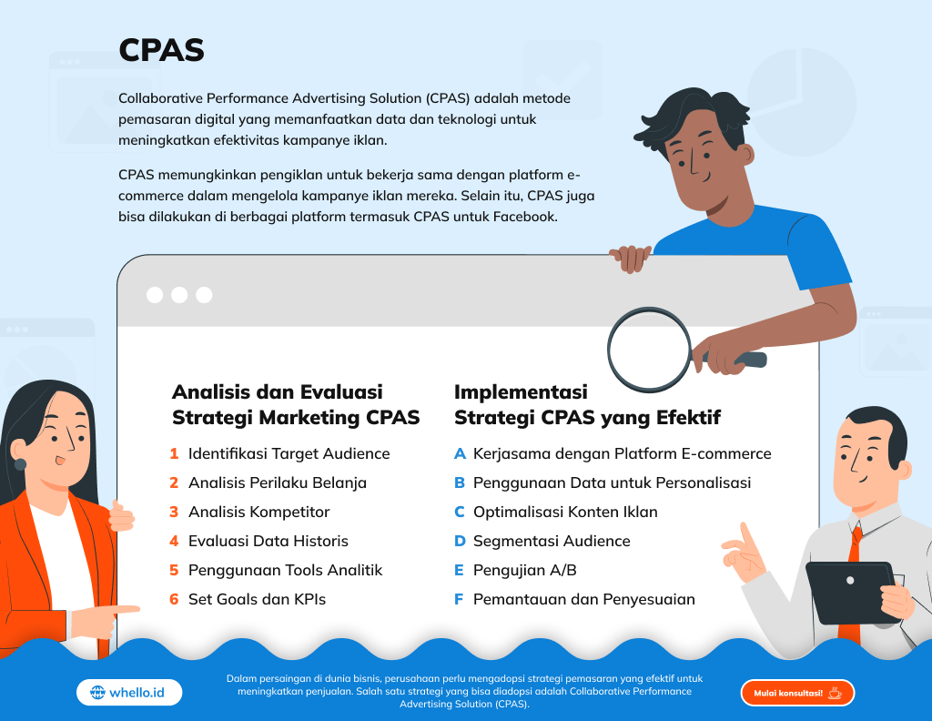 infografis-strategi-cpas