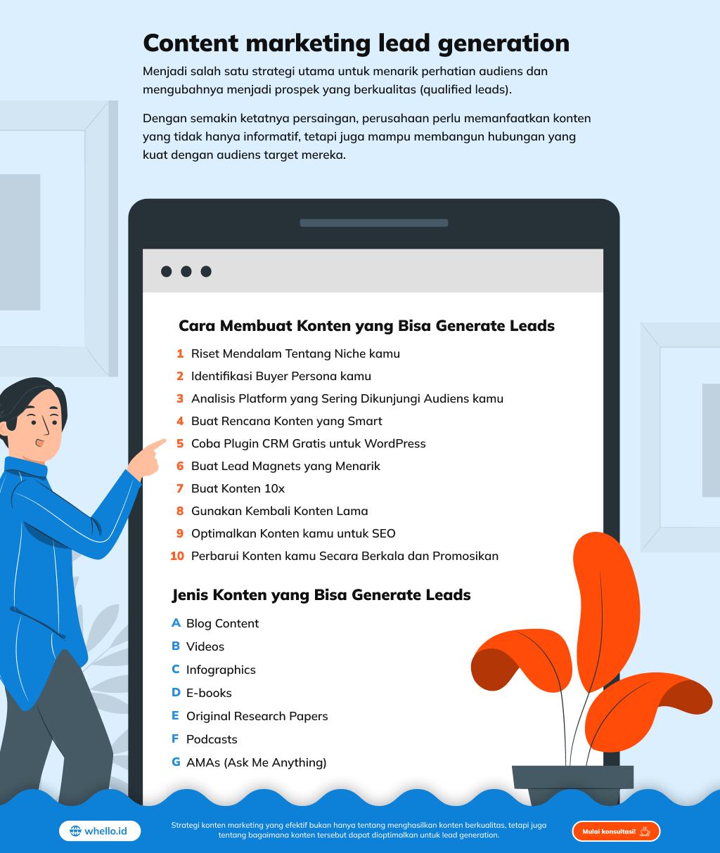 infografis-content-marketing-lead-generation