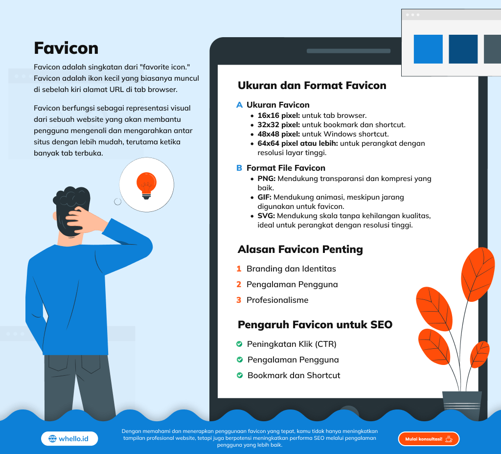 infografis-favicon-adalah