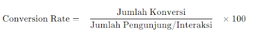 Rumus Conversion Rate di Media Sosial