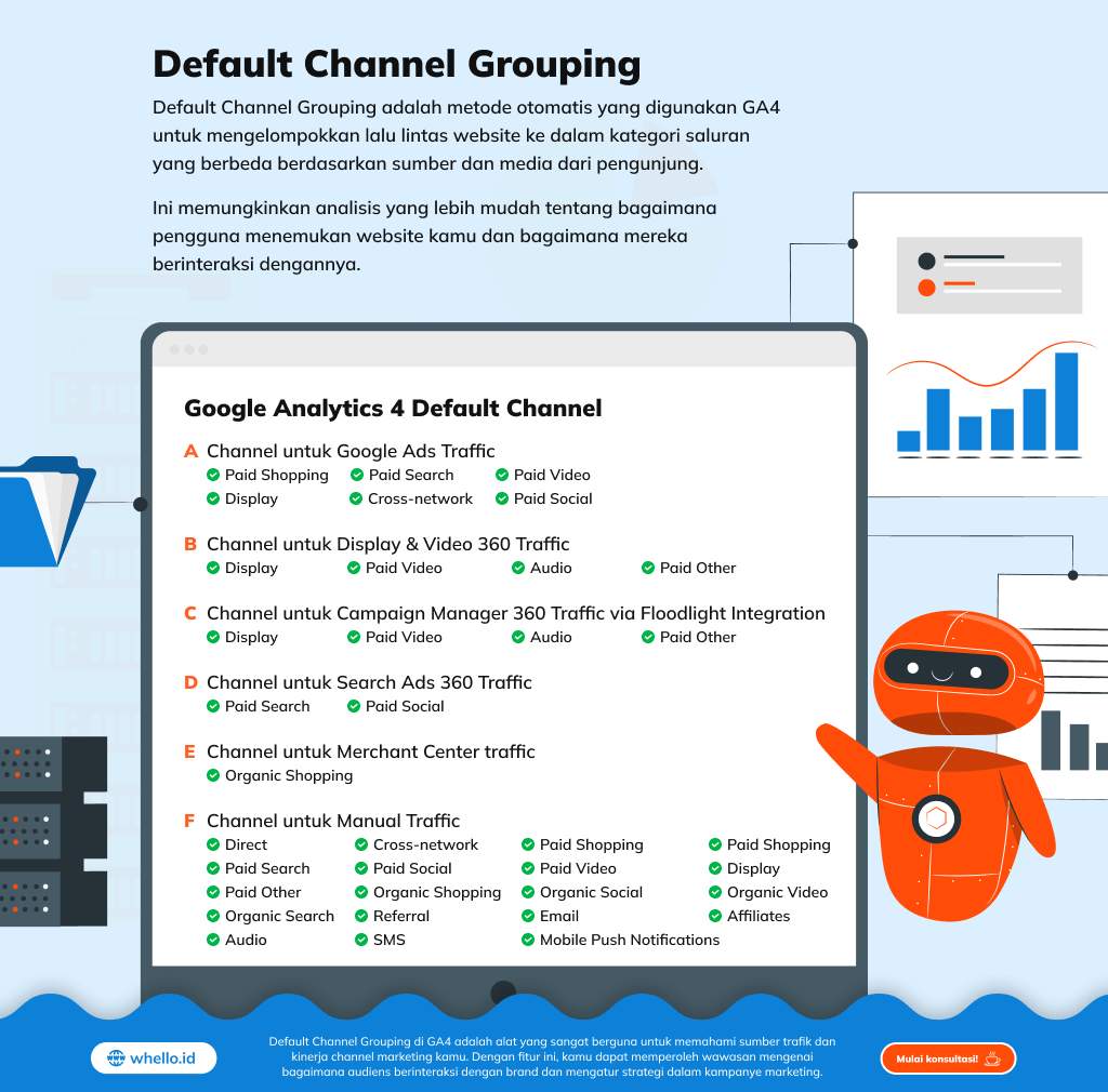 infographic-ga4-default-channel-grouping