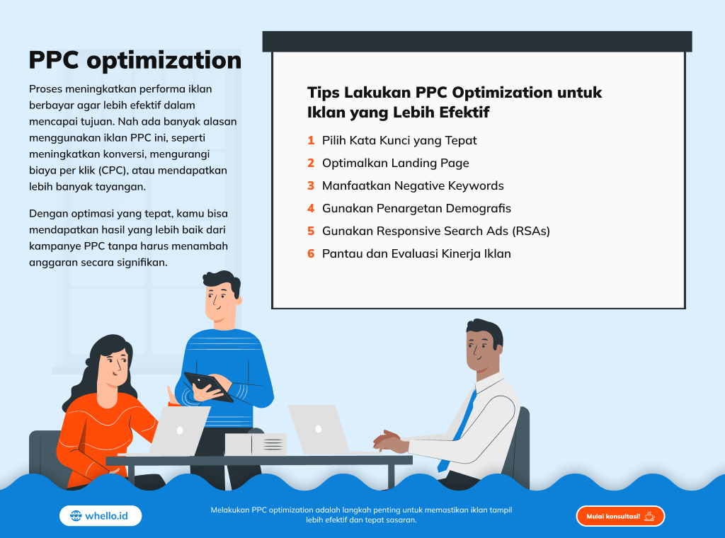 infographic-ppc-optimization