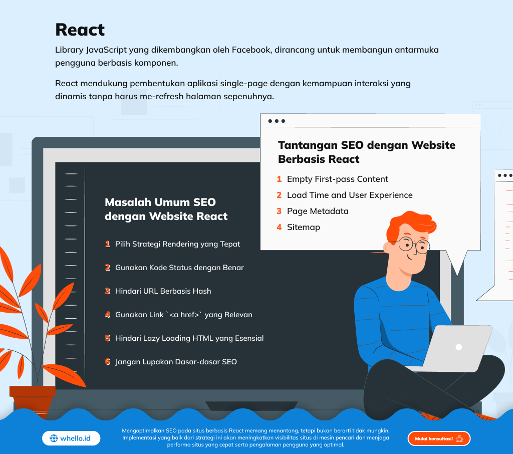 infographic-react-seo