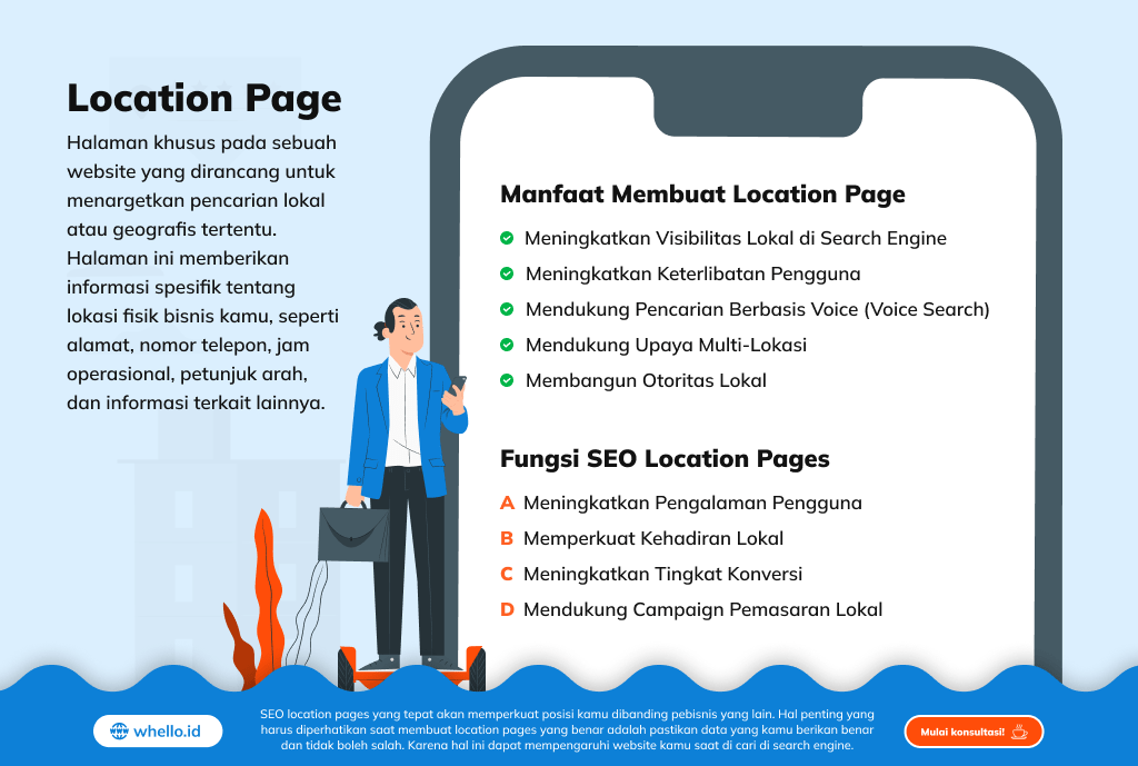 infographic-seo-location-pages