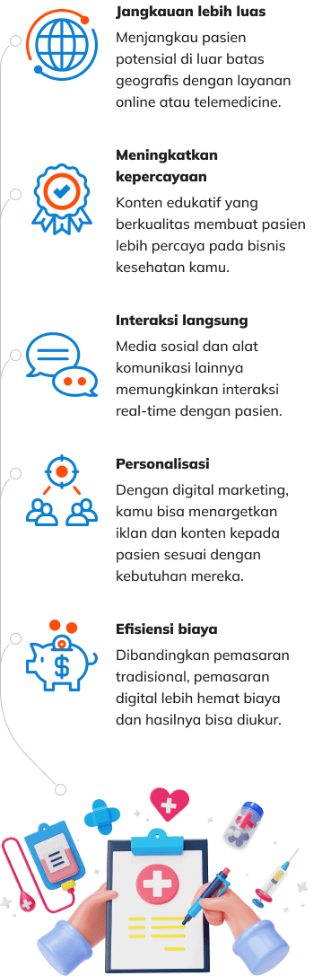 Layanan kesehatan memiliki potensi digital marketing yang besasr karena digital marketing dapat menjangkau pasien potensial di luar batas geografis dengan layanan telemedicine, dapat meningkatkan kepercayaan dengan konten edukatif yang berkualitas, bisa berinteraksi langsung dengan pasien secara real-time dengan media sosial dan alat komunikasi lainnya, personalisasi iklan dan konten sesuai dengan kebutuhan pasien, efisiensi biaya pemasaran karena digital marketing lebih hemat biaya dan hasilnya bisa diukur.