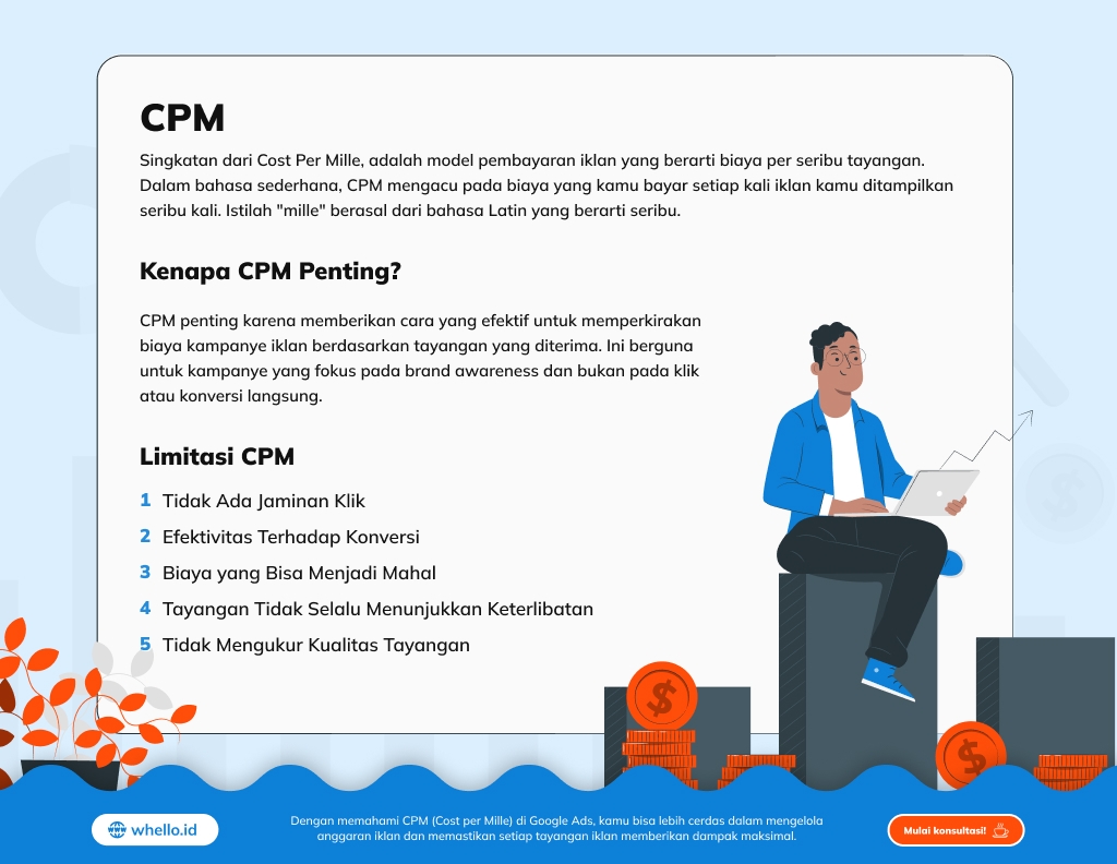 infographic-cpm-google-ads