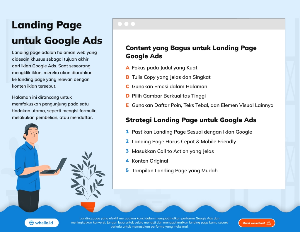 infographic-google-ads-landing-page