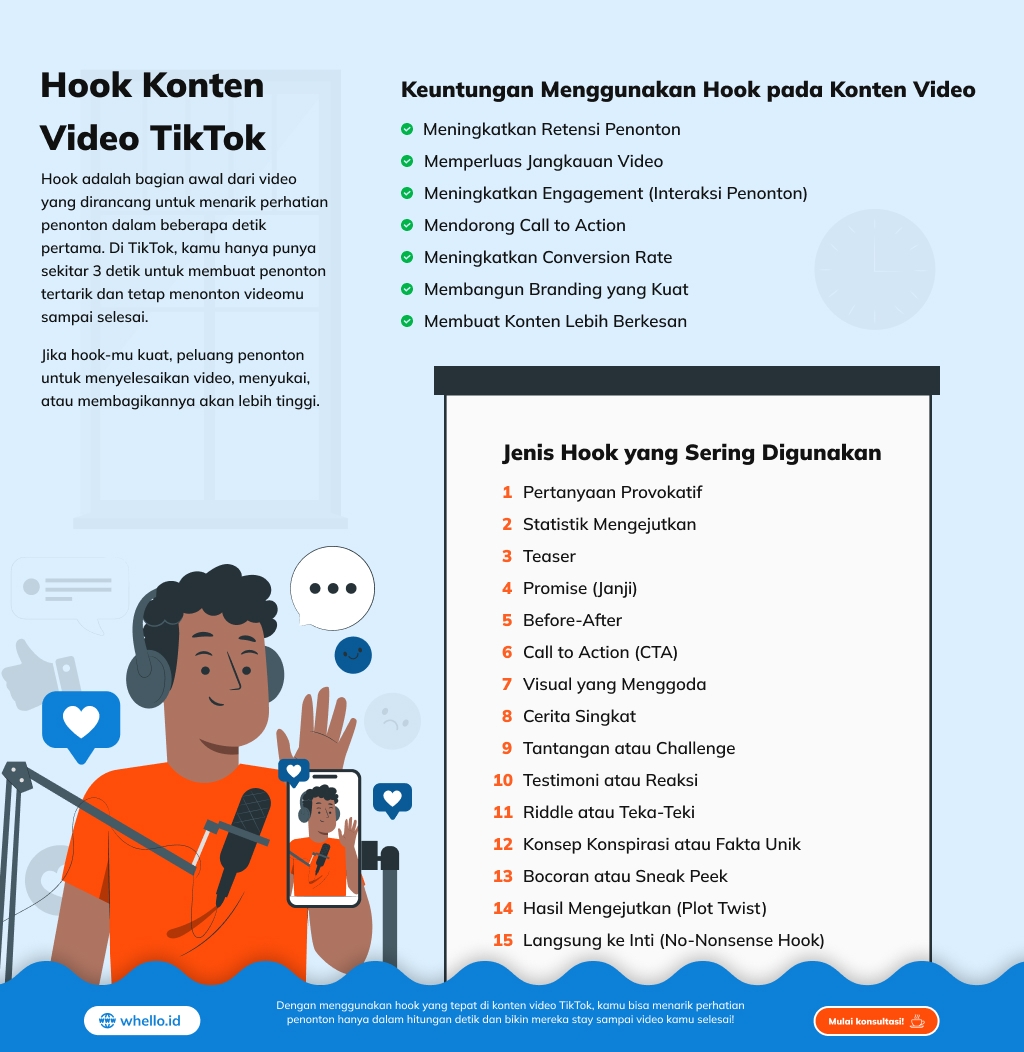 infographic-hook-tiktok