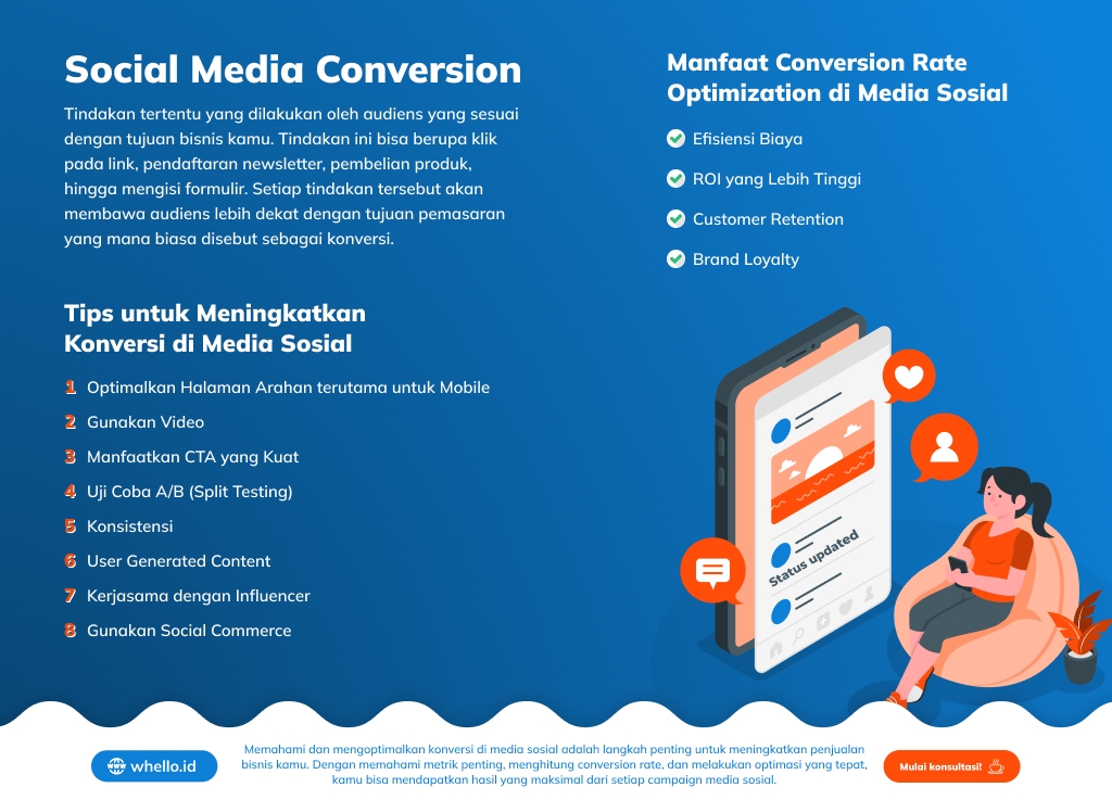 infographic-social-media-conversions