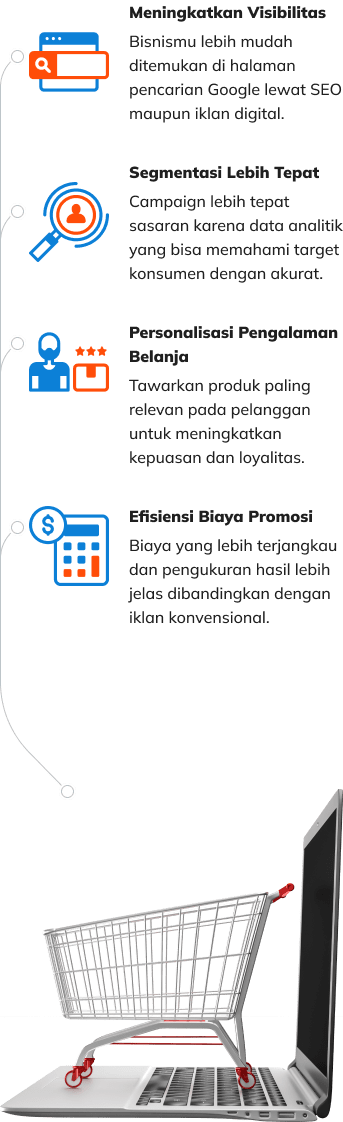 Digital marketing memberikan manfaat bagi bisnis retail untuk meningkatkan visibilitas bisnis karena bisnis lebih mudah dicari melalui Google ataupun iklan digital, segmentasi yang lebih tepat karena campaign yang tepat sasaran, personalisasi pengalaman belanja yang lebih relevan untuk meningkatkan kepuasan dan loyalitas, hingga efisiensi biaya promosi yang dibandingkan dengan iklan konvesional.