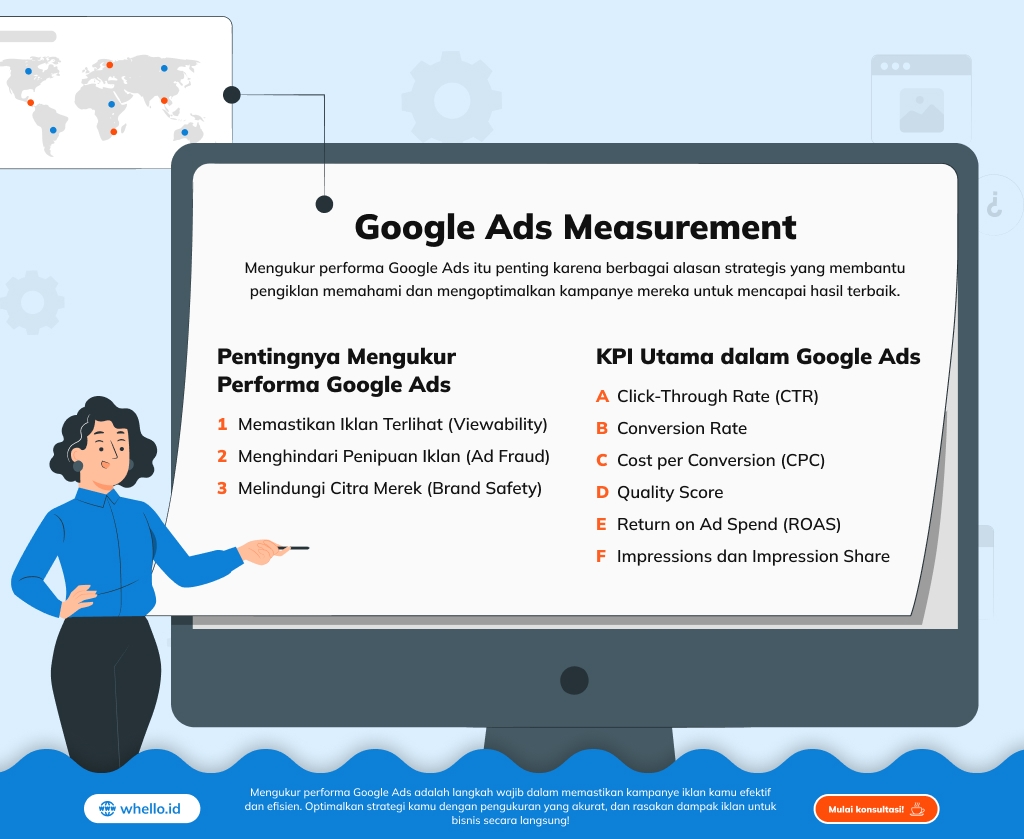 infographic-ad-measurement