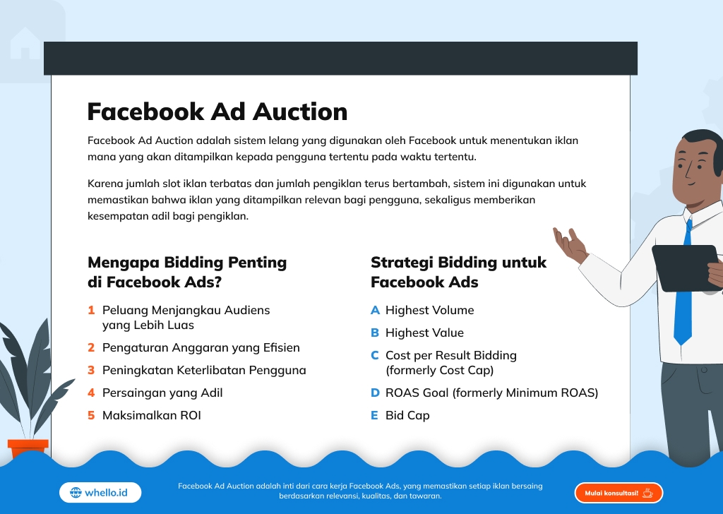 infographic-facebook-ad-auction