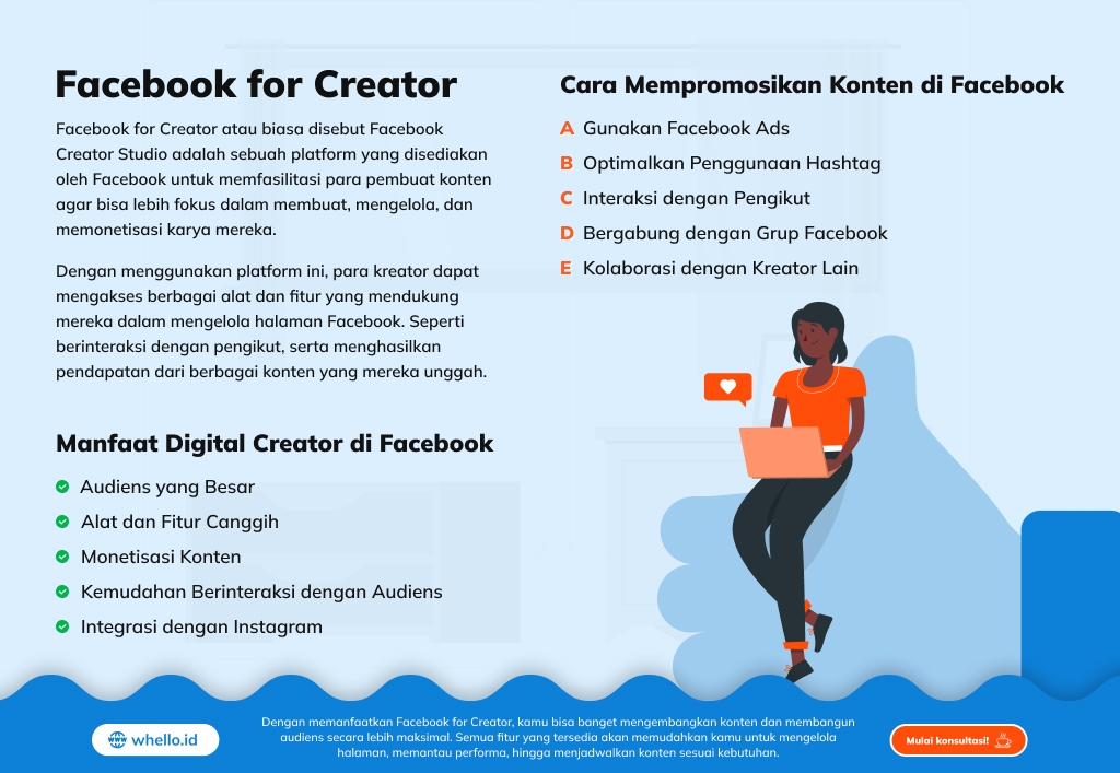 infographic-facebook-for-creator