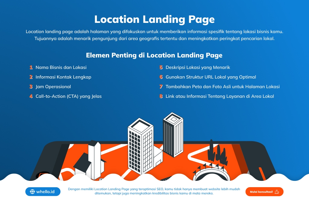 infographic-location-landing-page