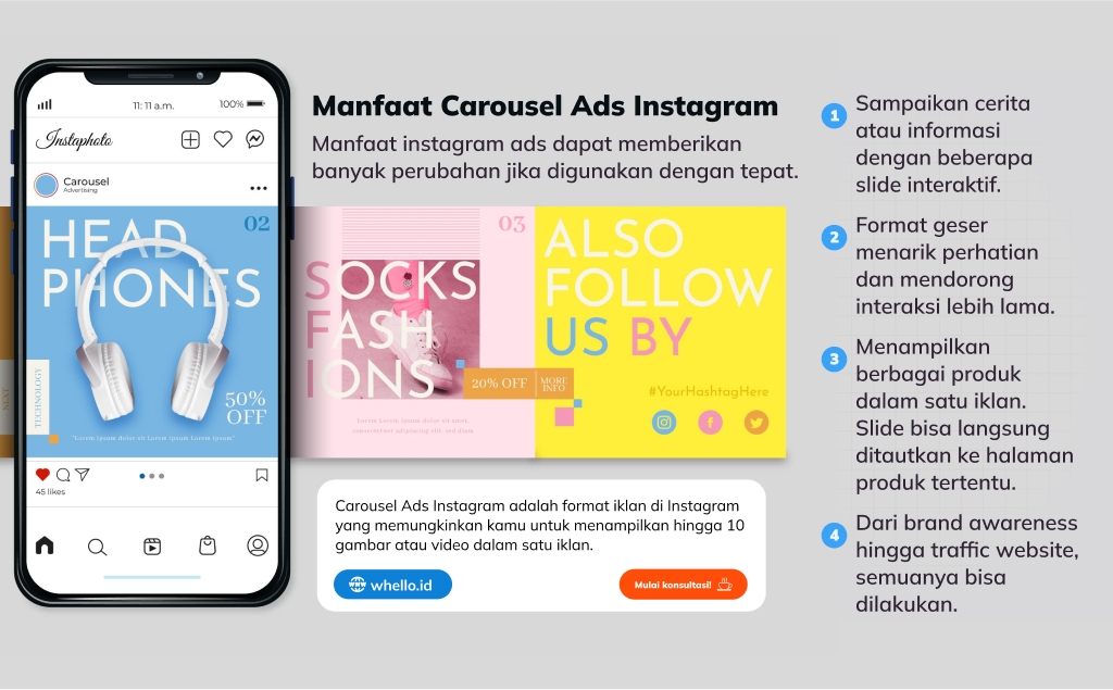 infografis-carousel-ads-instagram