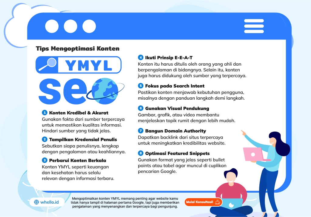 infografis-ymyl-seo