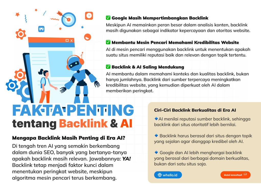 Apakah Backlink Masih Relevan di Era AI