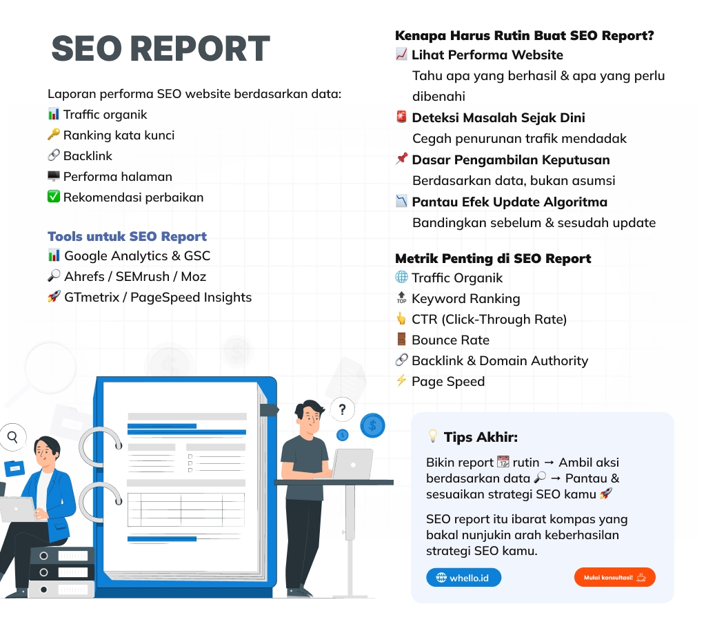 infografis seo report