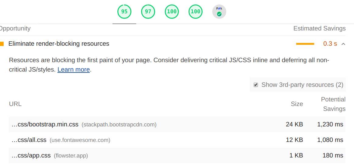 lighthouse javascript