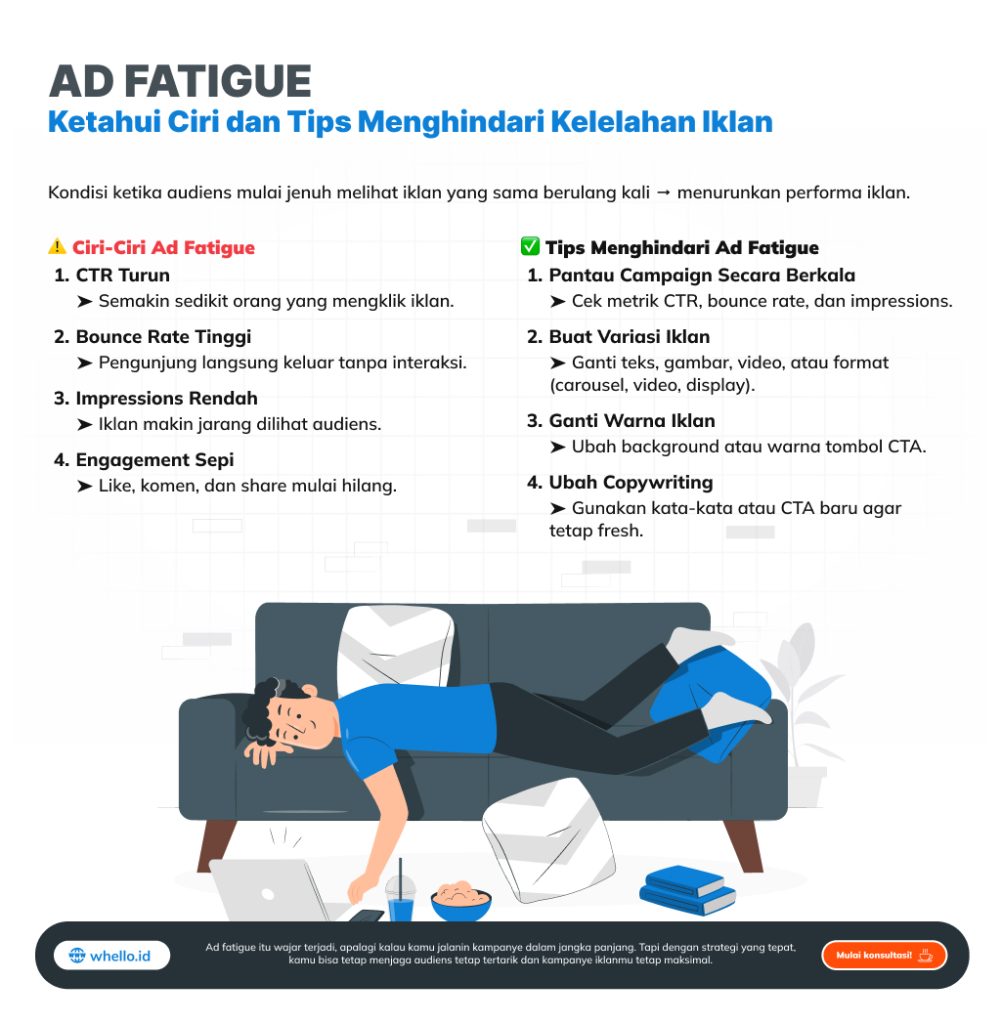 capek iklan