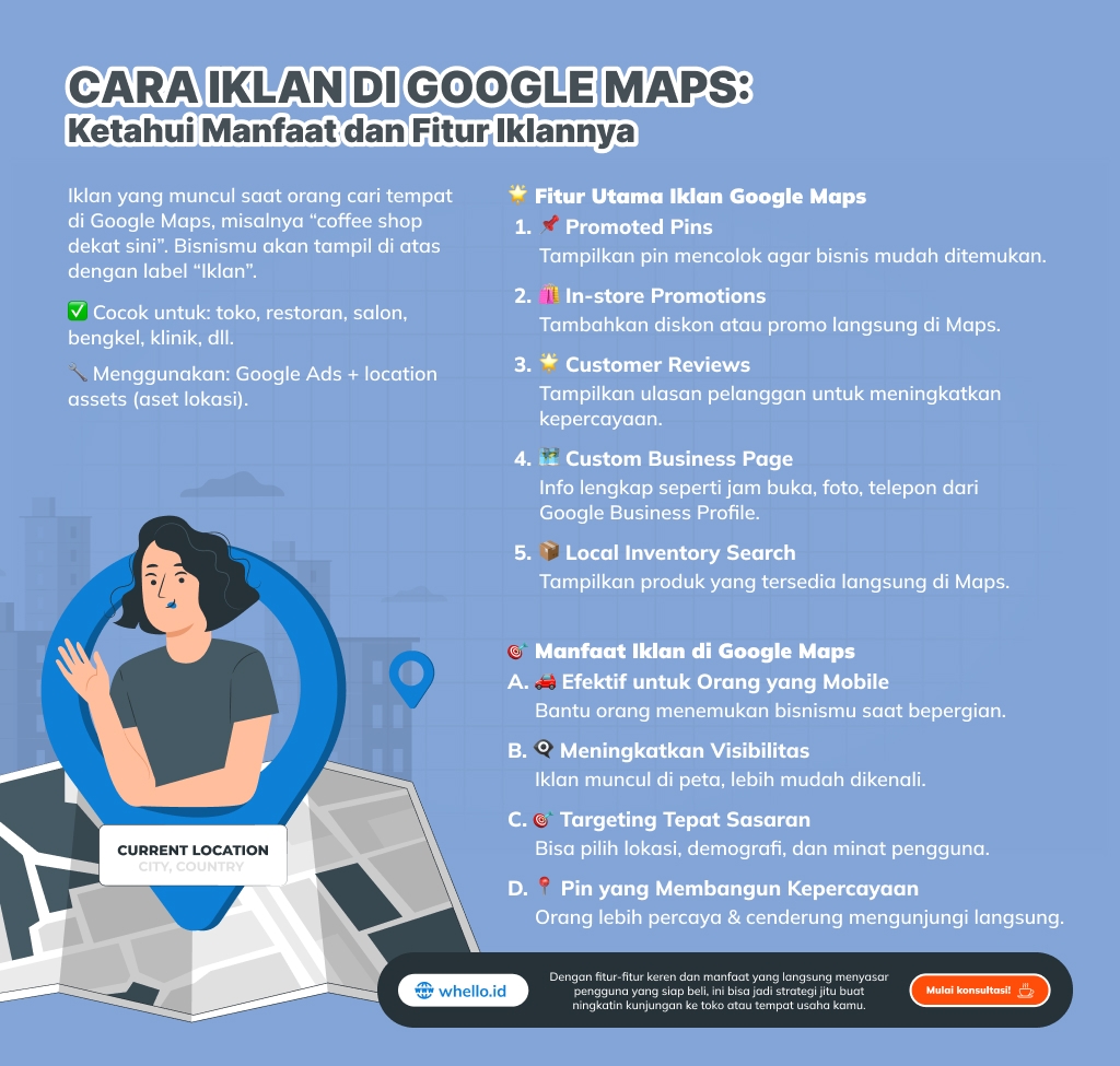 iklan google maps