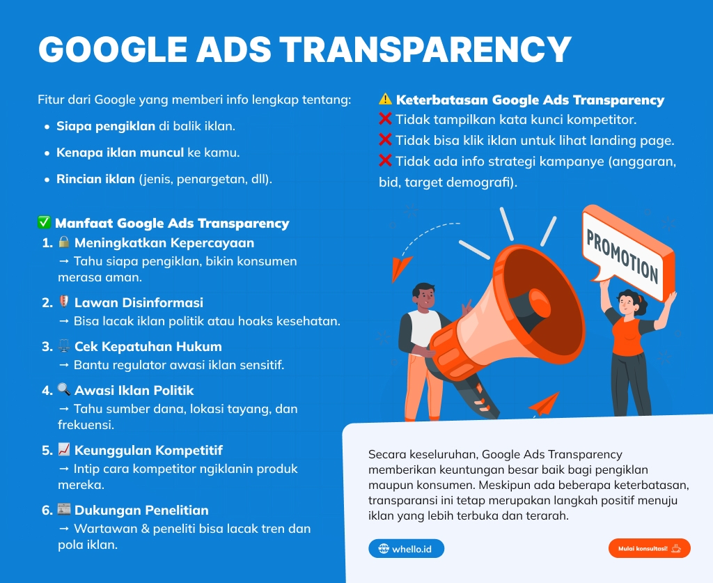 google ads transparency