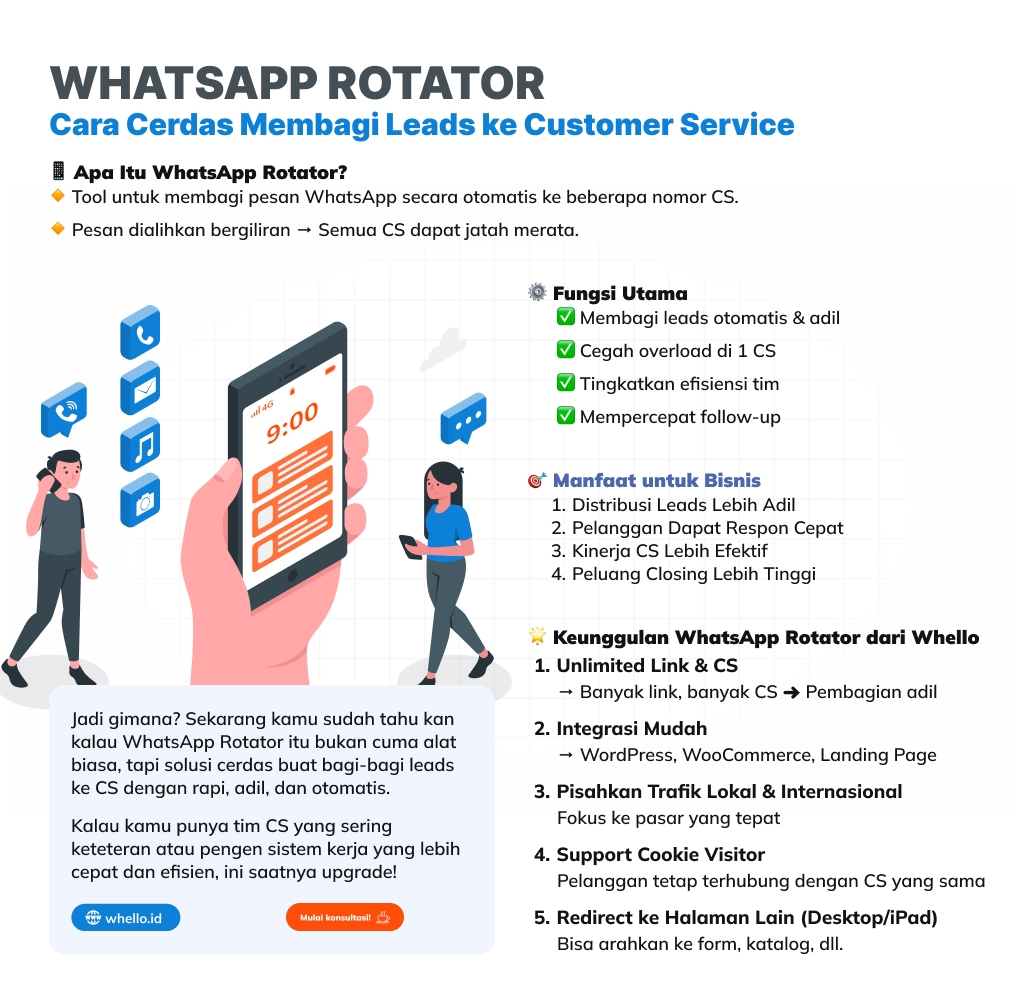 whatsapp rotator plugin