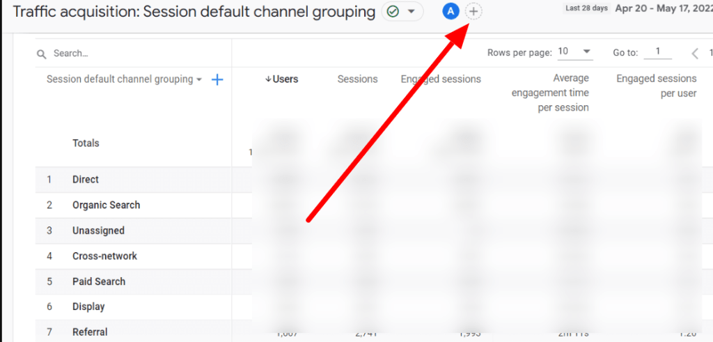 sumber trafik google analytics