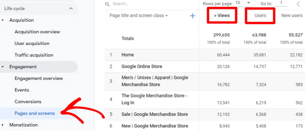 cek halaman tertentu di google analytics