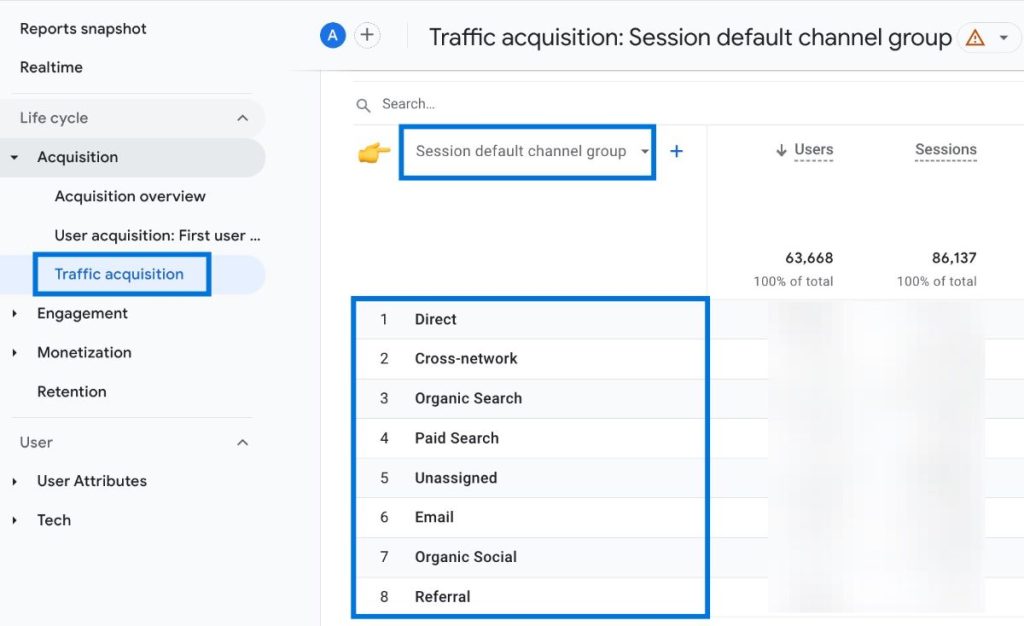 session default channel group ga4
