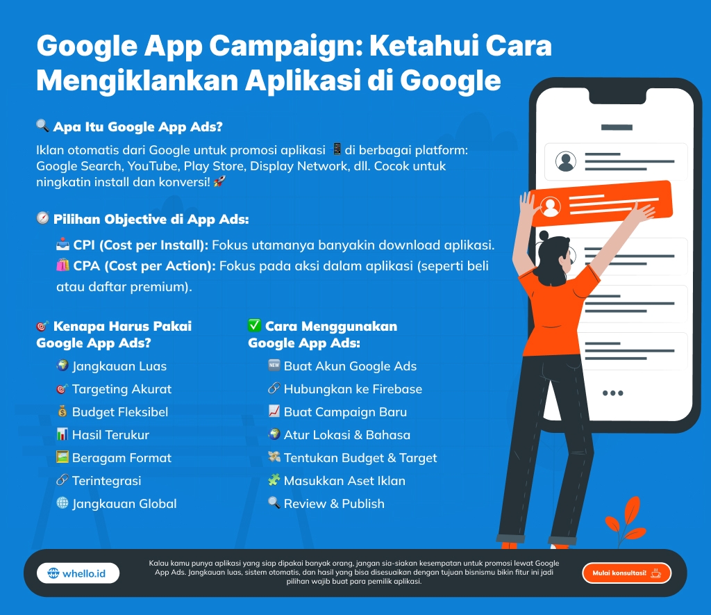 google app campaign cara iklankan aplikasi