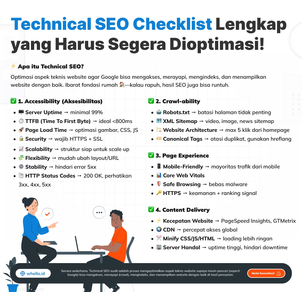technical seo checklist