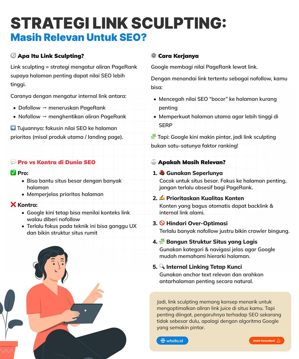 link sculpting seo strategy