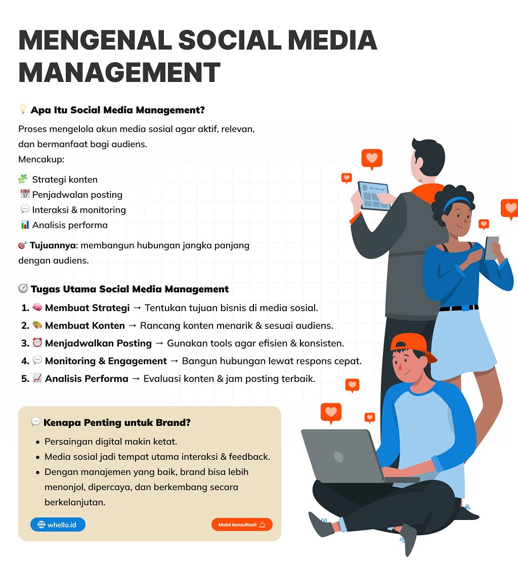 apa itu social media management