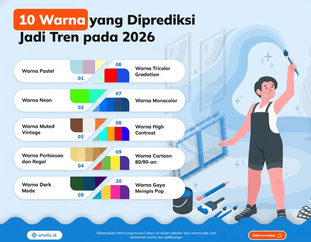tren warna 2026