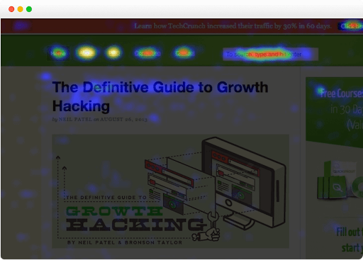 tool mengukur heatmap
