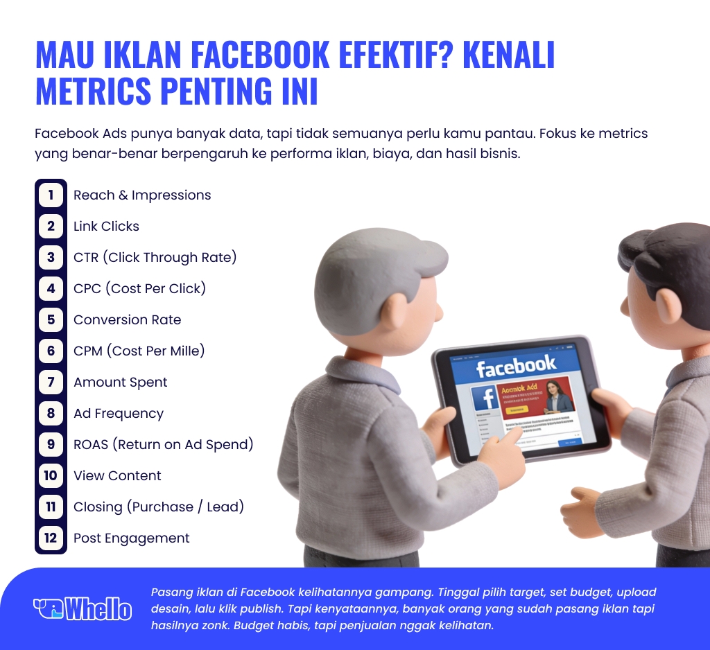facebook ads metrics