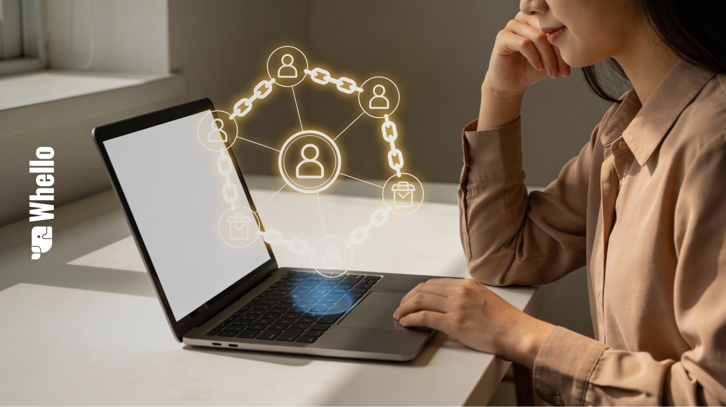 strategi outbond link Whello